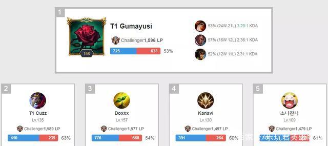 足球的发展 足球的发展